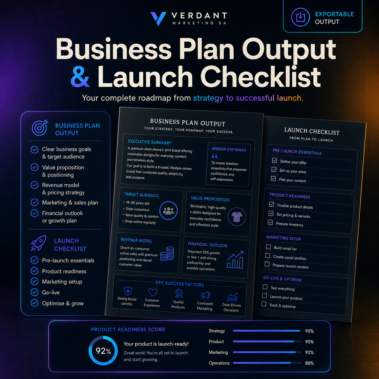 Bundle business plan output preview