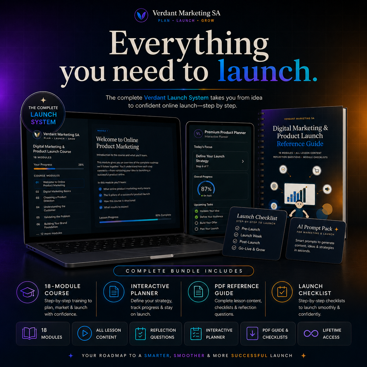 Bundle launch system overview